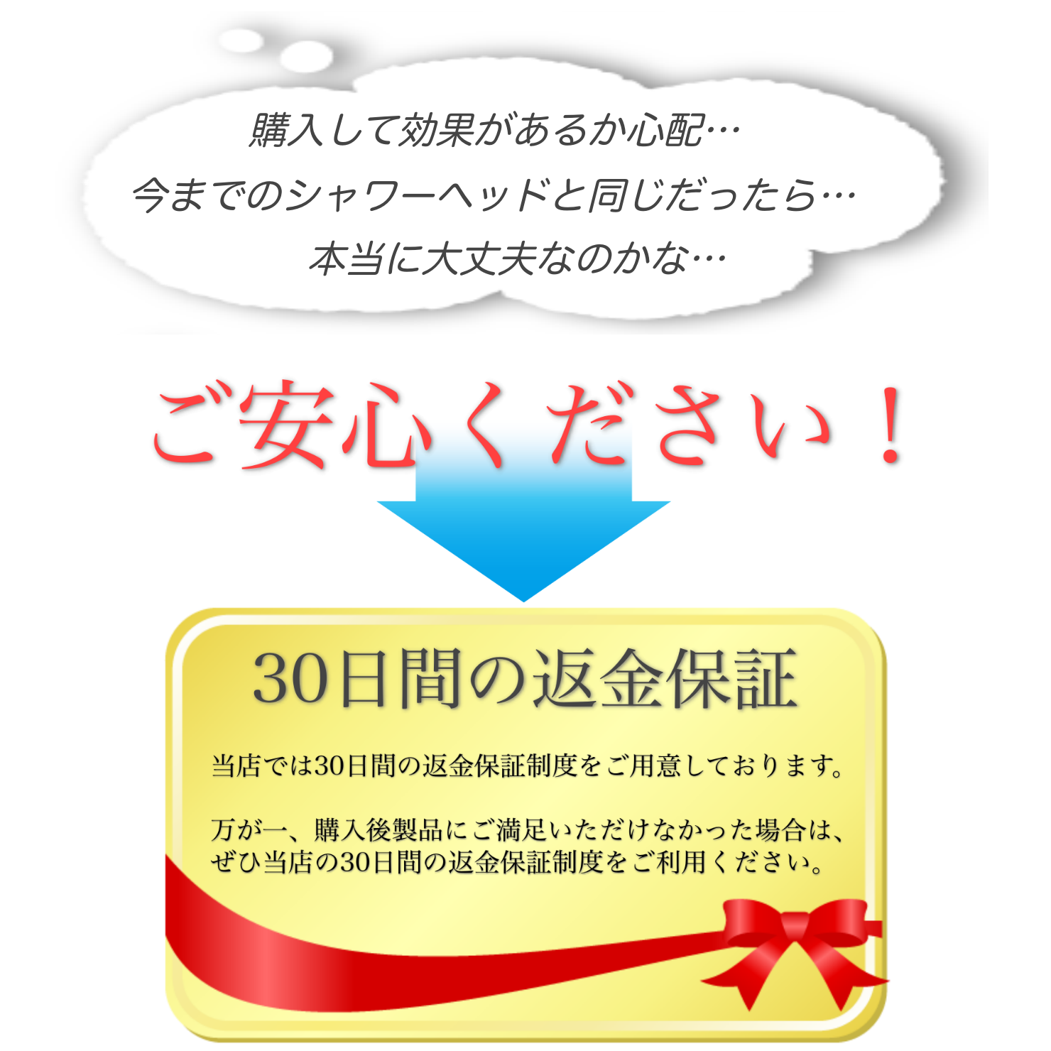 安心の保証制度をご利用ください