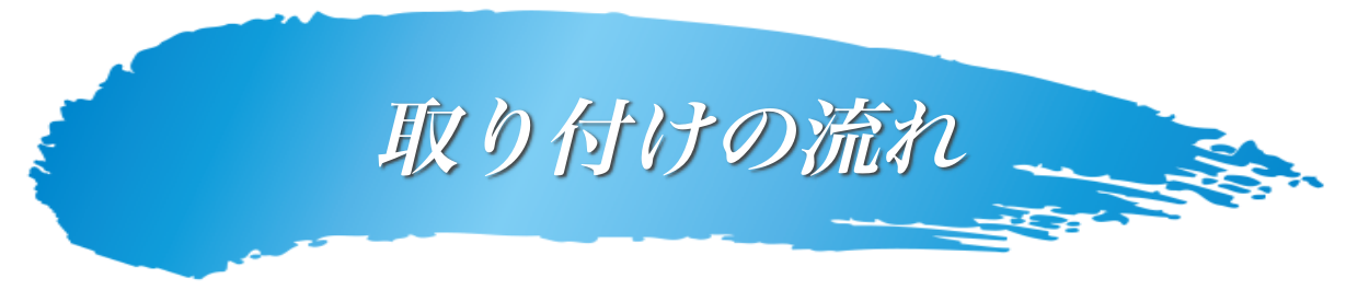 取り付けの流れ