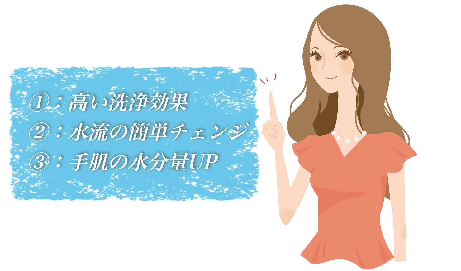 ミラブルキッチンのここがすごい