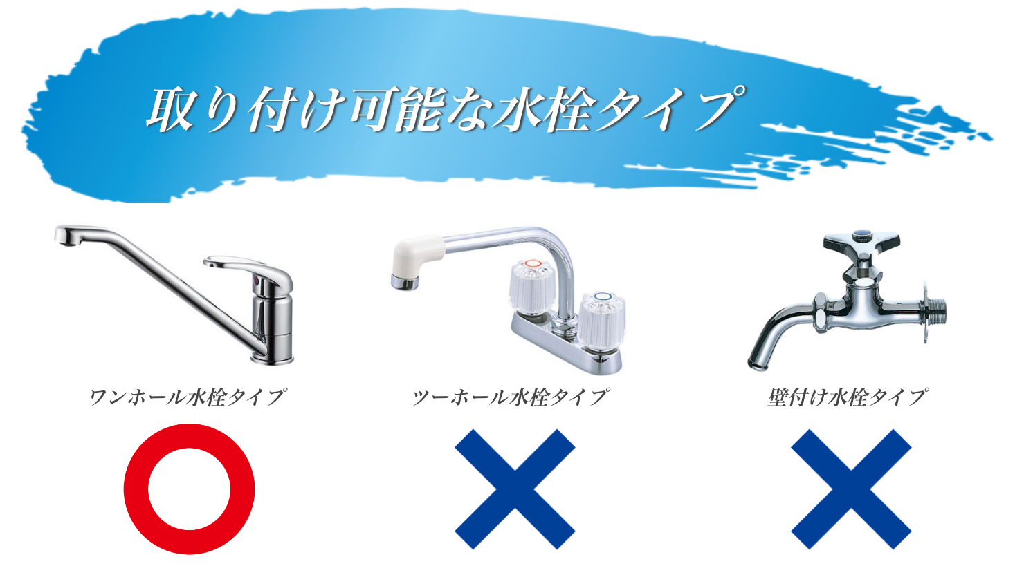 取り付け可能な水栓タイプ