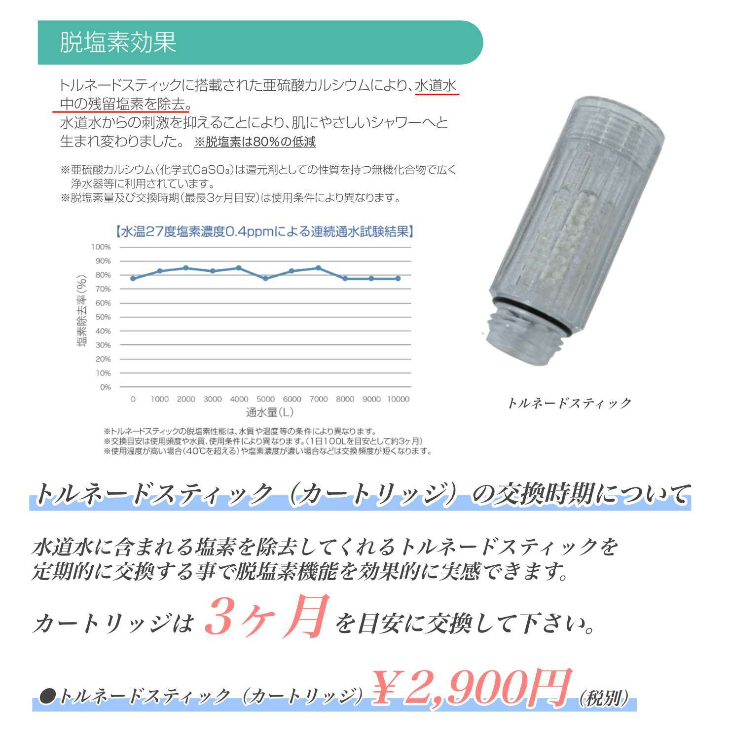 ミラブルplusのここが凄い