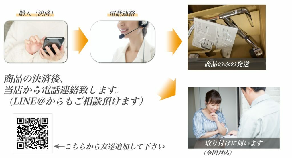 注文の流れ
